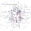 Kerri Chandler Remixes